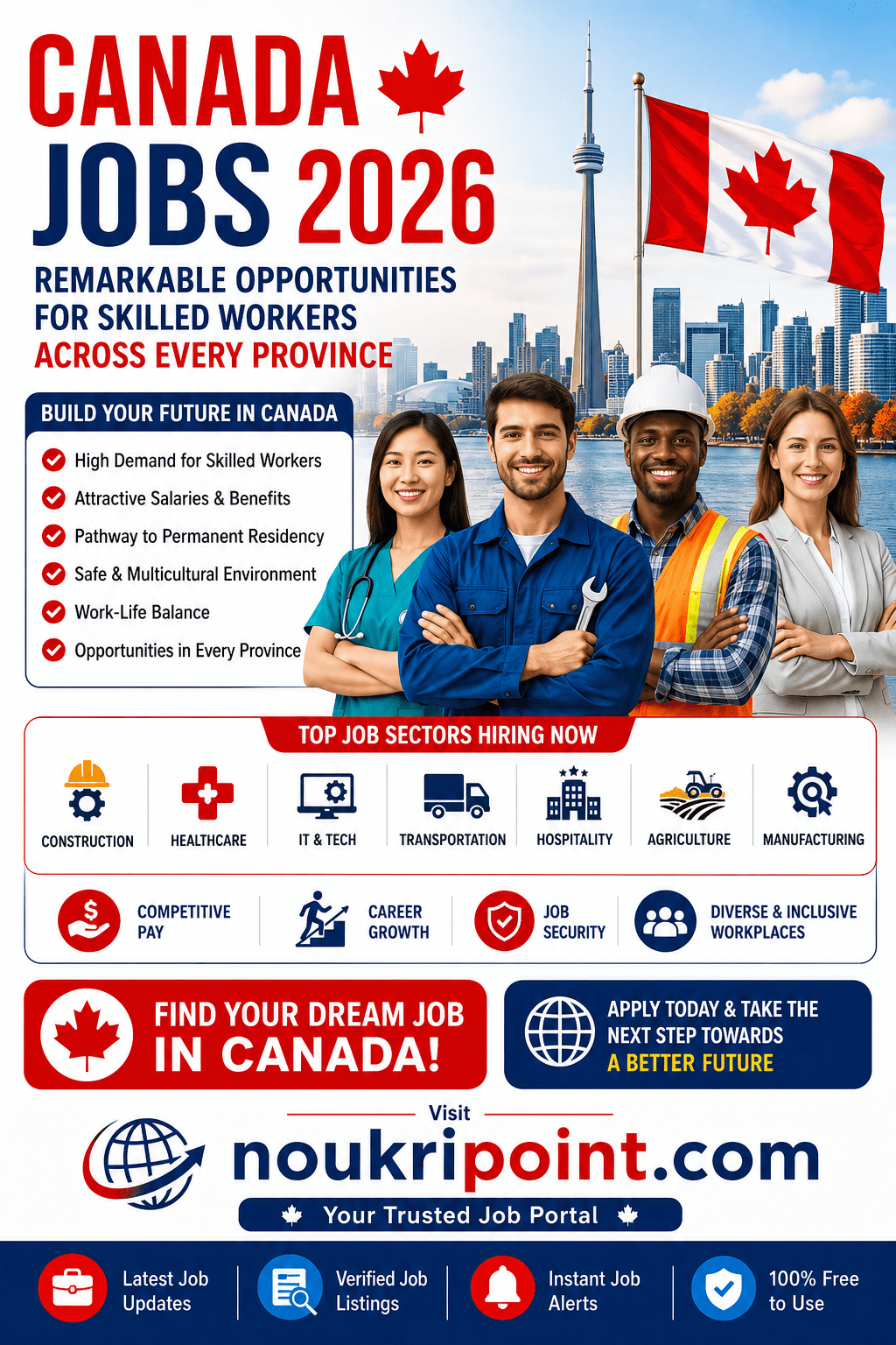 Canada Jobs 2026 – Remarkable Opportunities for Skilled Workers Across Every Province