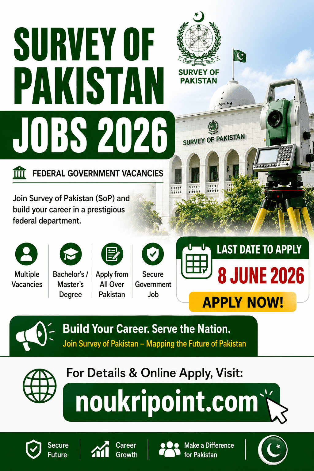 Survey of Pakistan Jobs 2026 federal government vacancies BPS-04 to BPS-15 GIS Technical Assistant Clerk apply by 8 June 2026 surveyofpakistan.gov.pk