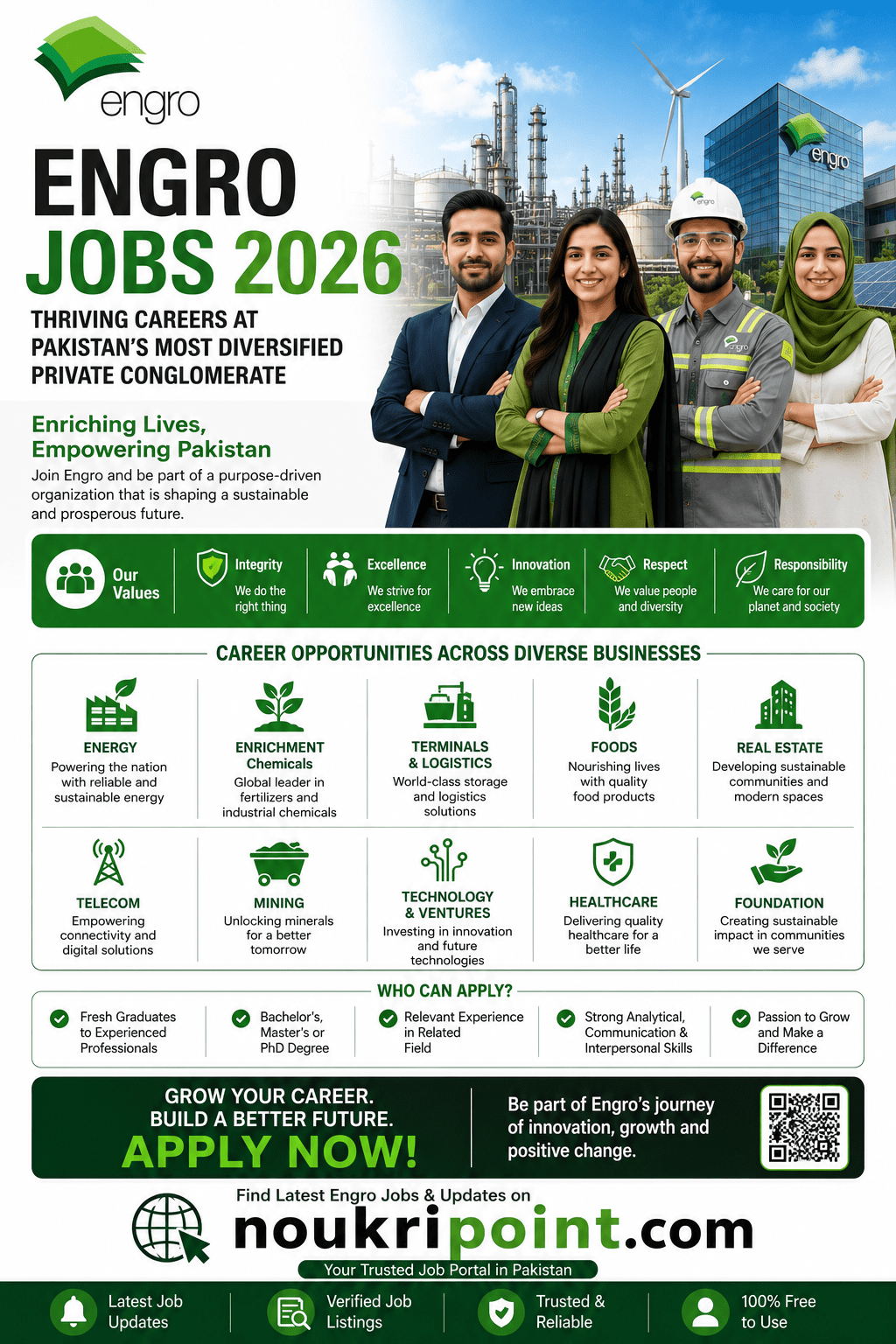 Engro Jobs 2026 career infographic for Pakistan's leading private conglomerate covering energy, chemicals, foods, telecom, healthcare, and technology sectors