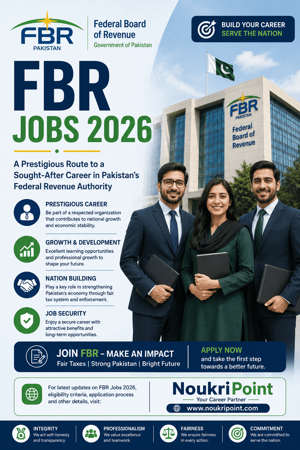 FBR Jobs 2026 – Prestigious Route to a Sought-After Career in Pakistan's Federal Revenue Authority