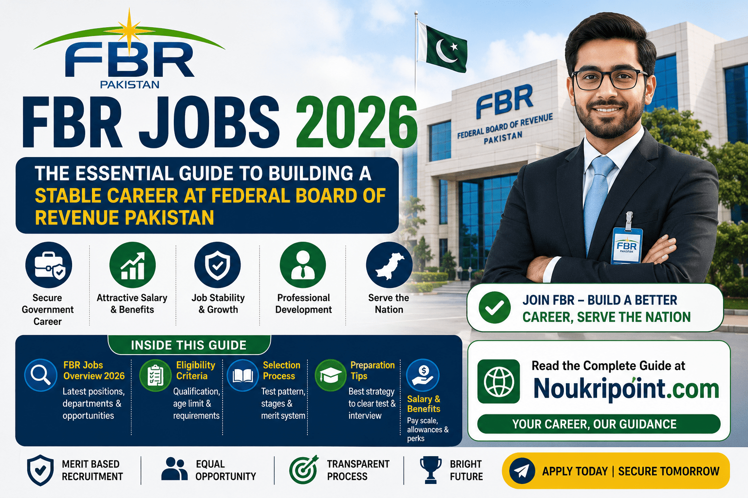 FBR Jobs 2026 – Essential Guide to Federal Board of Revenue Pakistan Career