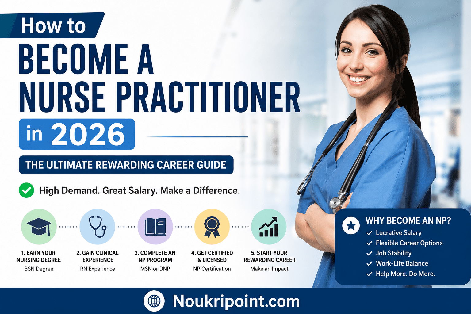 How to Become a Nurse Practitioner in 2026 – Ultimate Rewarding Career Guide Steps and Salary