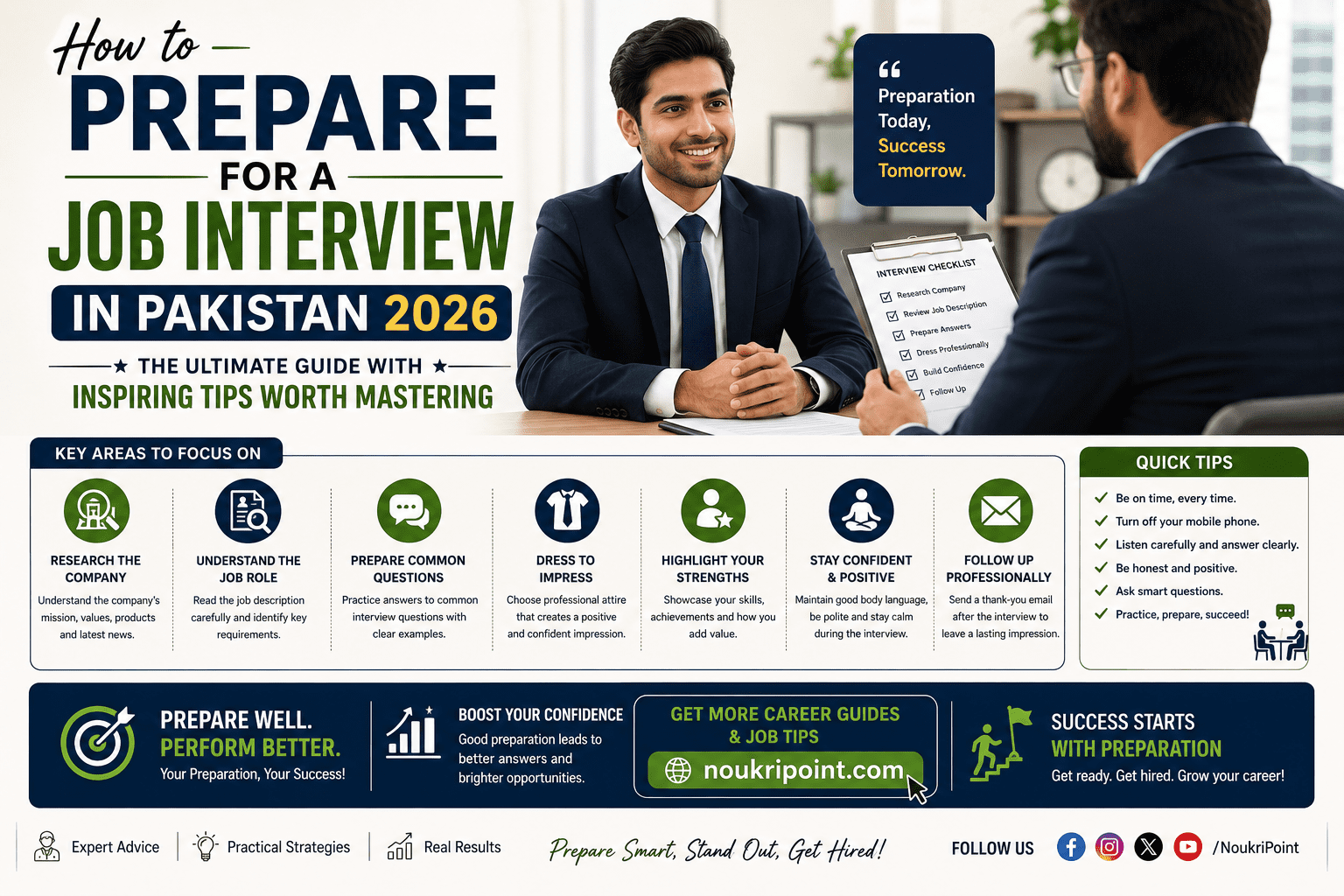 How to Prepare for a Job Interview in Pakistan 2026 – Ultimate Guide with Inspiring Tips