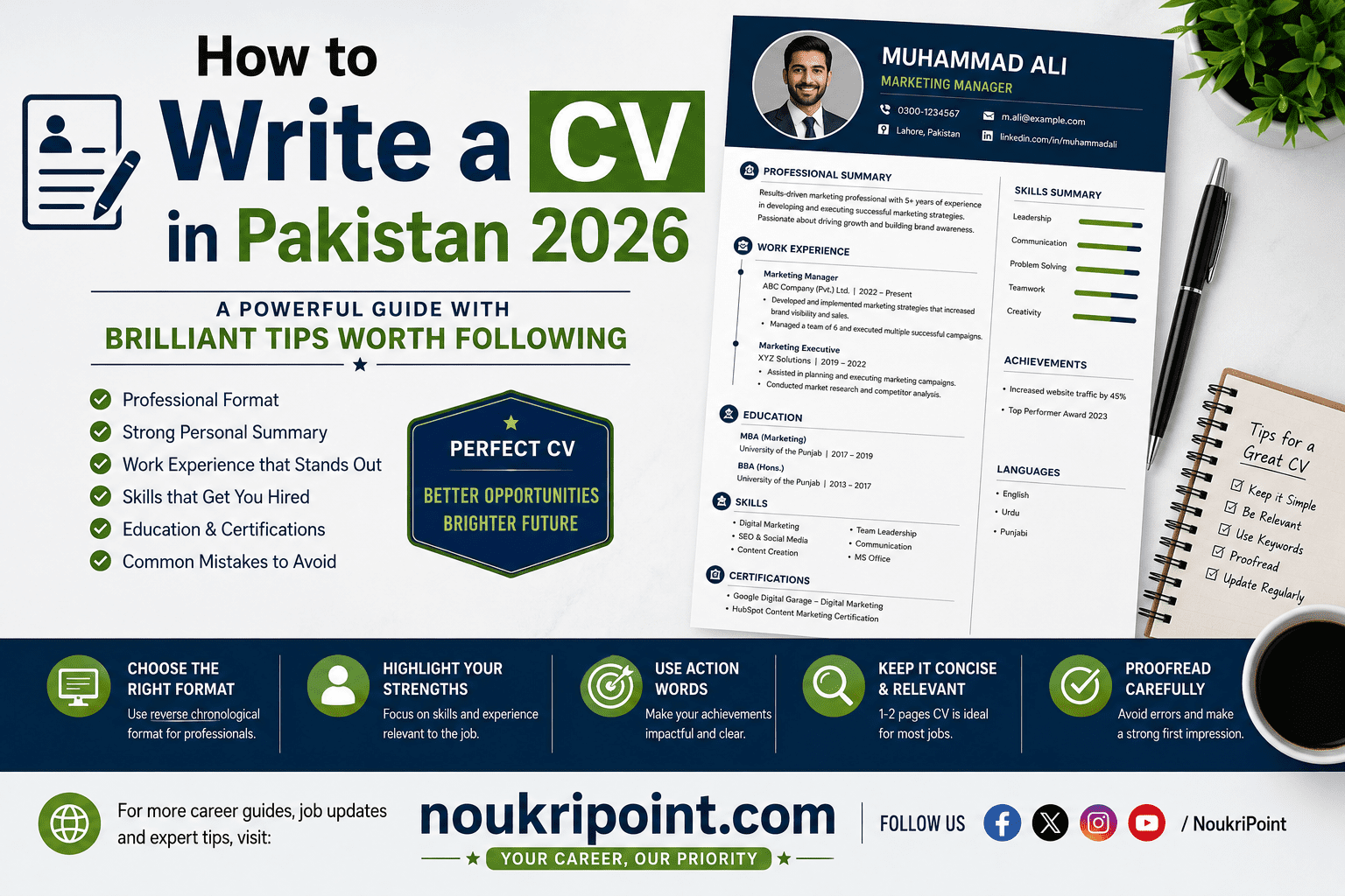 How to Write a CV in Pakistan 2026 – Powerful Guide with Brilliant Tips for Job Seekers