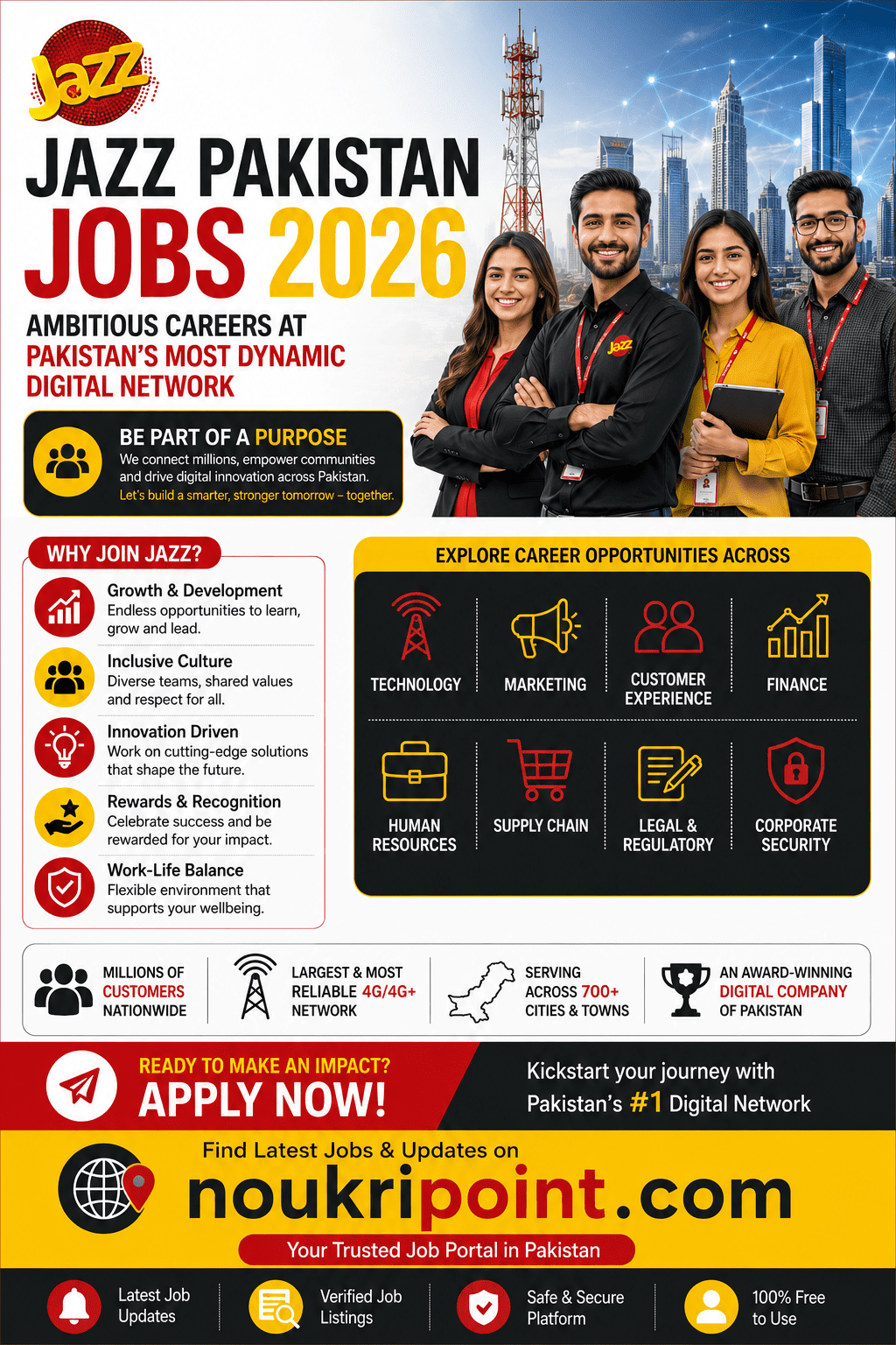 Jazz Pakistan Jobs 2026 – Ambitious Careers at Pakistan's Most Dynamic Digital Network