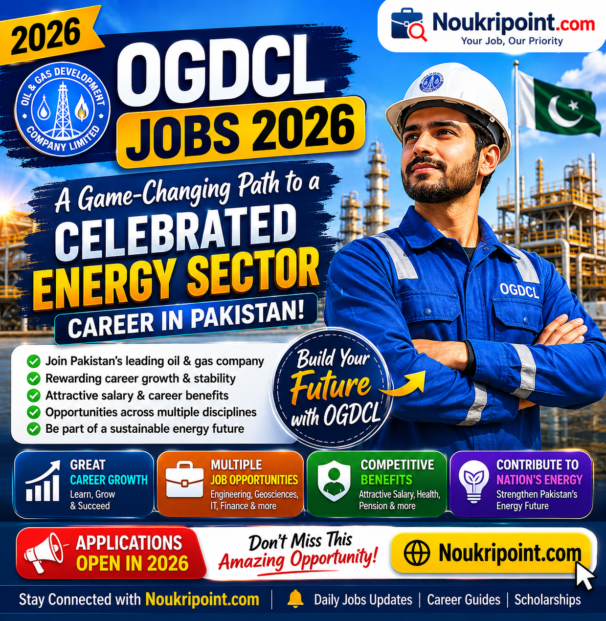 OGDCL Jobs 2026 – Game-Changing Path to a Celebrated Energy Sector Career in Pakistan