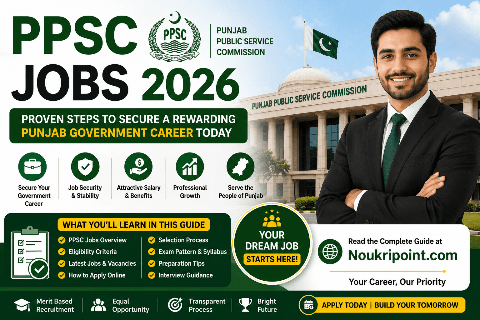 PPSC Jobs 2026 – Punjab Public Service Commission Career Guide Apply Online