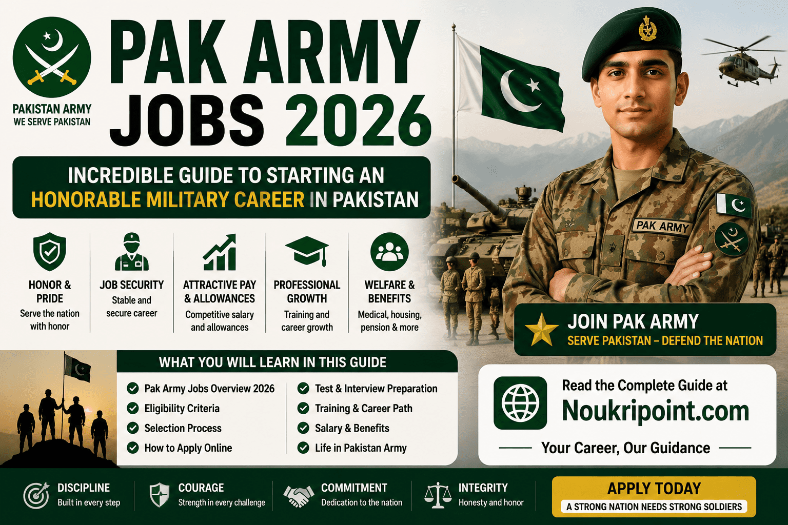 Pak Army Jobs 2026 – Incredible Guide to Starting a Military Career in Pakistan