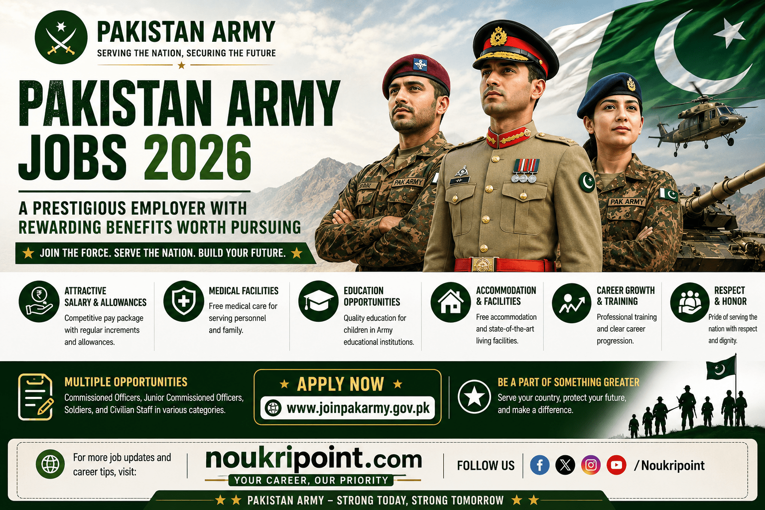 Pakistan Army Jobs 2026 – Prestigious Employer with Rewarding Benefits for Military Career