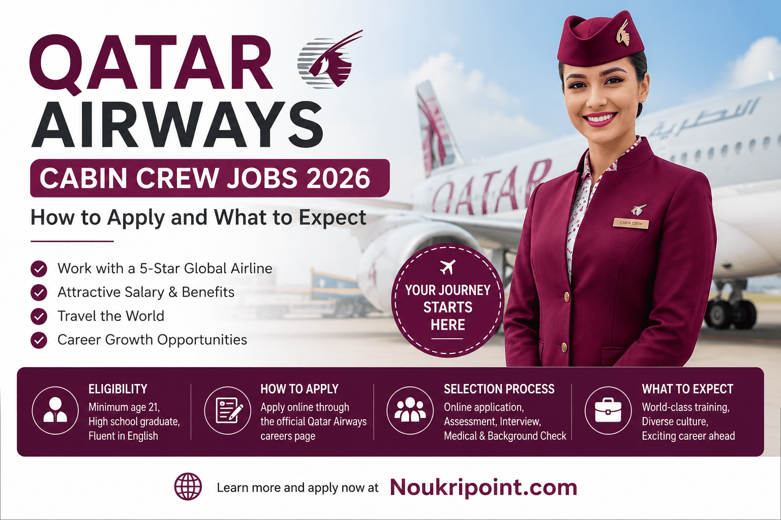 Qatar Airways Cabin Crew Jobs 2026 – How to Apply Eligibility and Selection Process