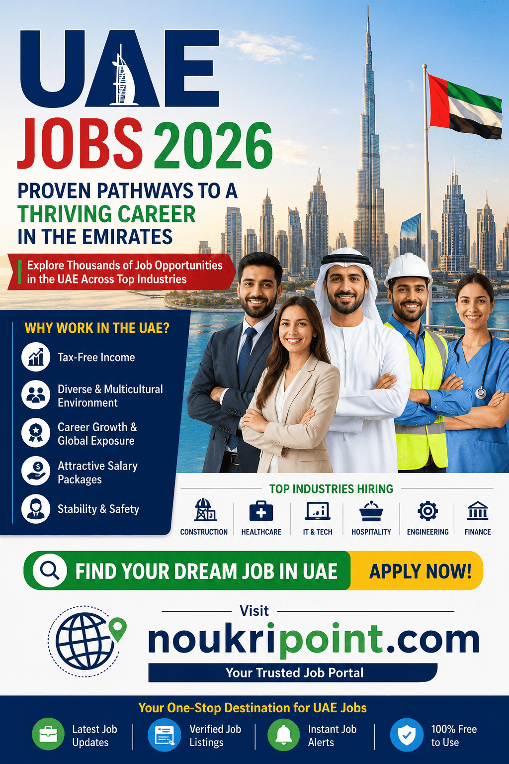UAE Jobs 2026 – Proven Pathways to a Thriving Career in the Emirates Across Top Industries