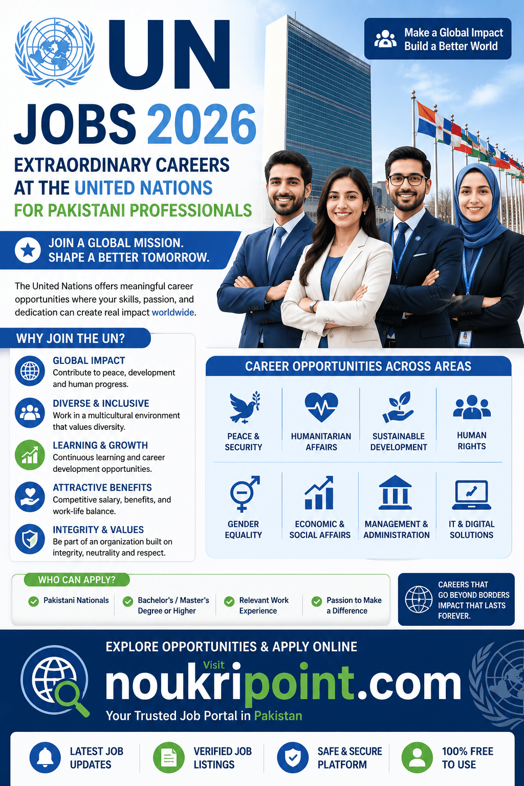 UN Jobs 2026 – Extraordinary Careers at the United Nations for Pakistani Professionals