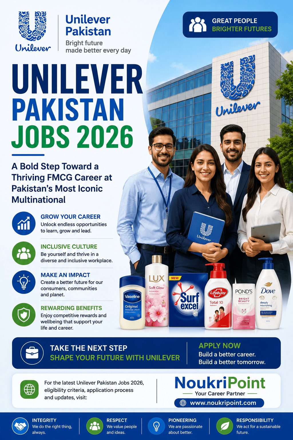 Unilever Pakistan Jobs 2026 – Bold Step Toward a Thriving FMCG Career at Pakistan's Most Iconic Multinational