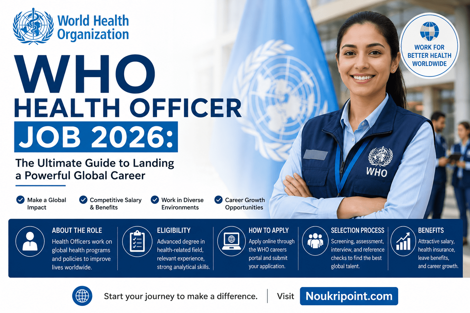 WHO Health Officer Job 2026 – Ultimate Guide to Landing a Global Career at World Health Organization