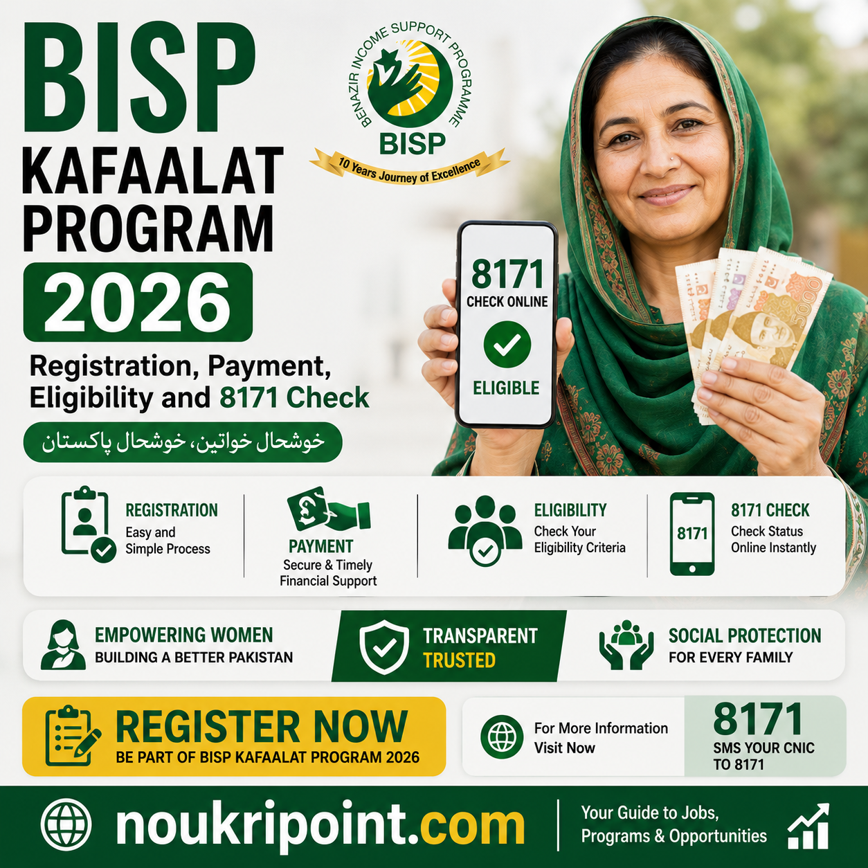 BISP Kafaalat Program 2026 registration eligibility payment and 8171 check guide for Pakistani women