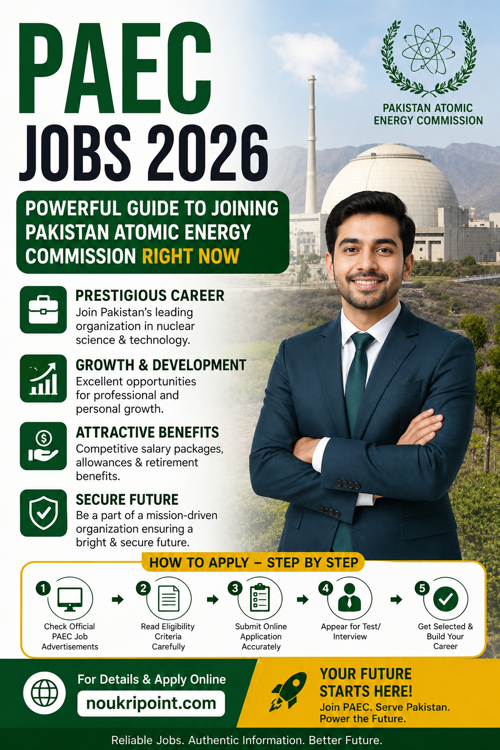 PAEC Jobs 2026 infographic showing Pakistan Atomic Energy Commission career guide — prestigious career, growth, benefits, and 5-step online application process