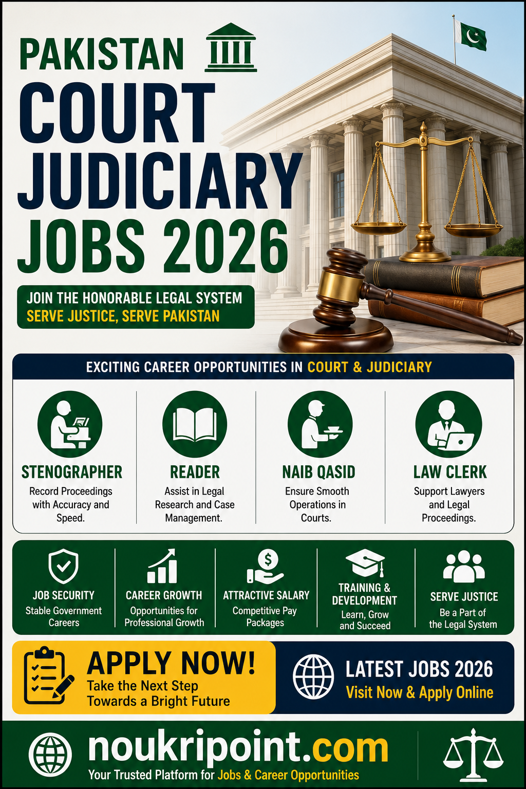 Pakistan Court Judiciary Jobs 2026 Stenographer Reader Naib Qasid and Law Clerk career opportunities in Supreme Court and High Courts