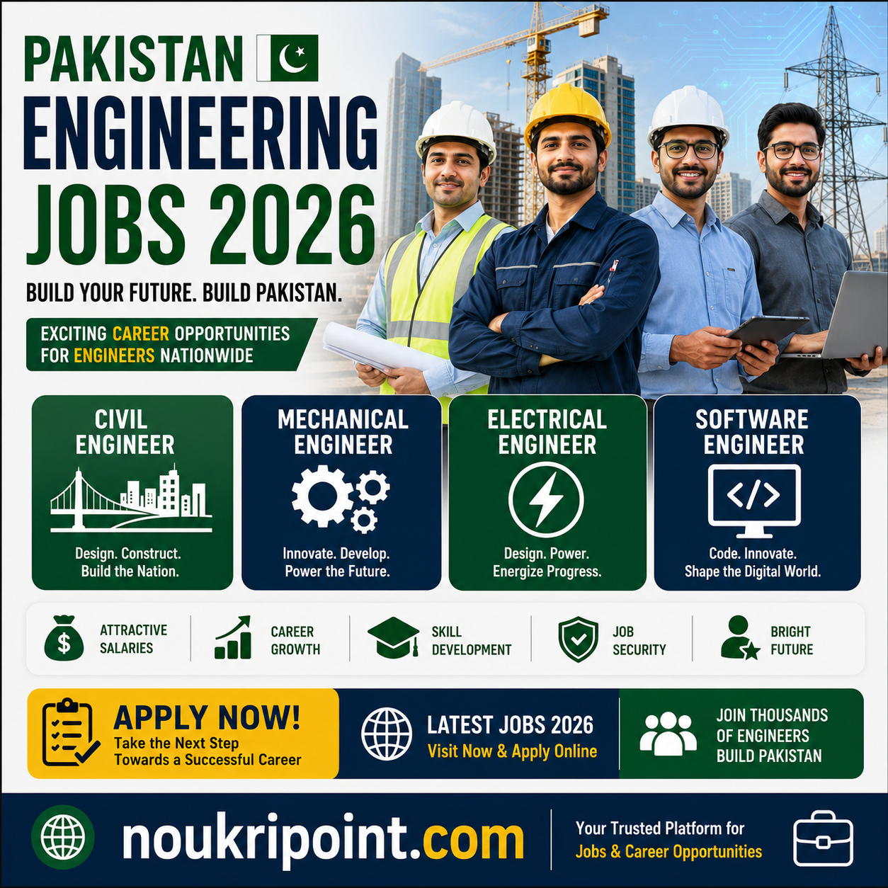 Pakistan Engineering Jobs 2026 Civil Mechanical Electrical and Software Engineer career opportunities nationwide