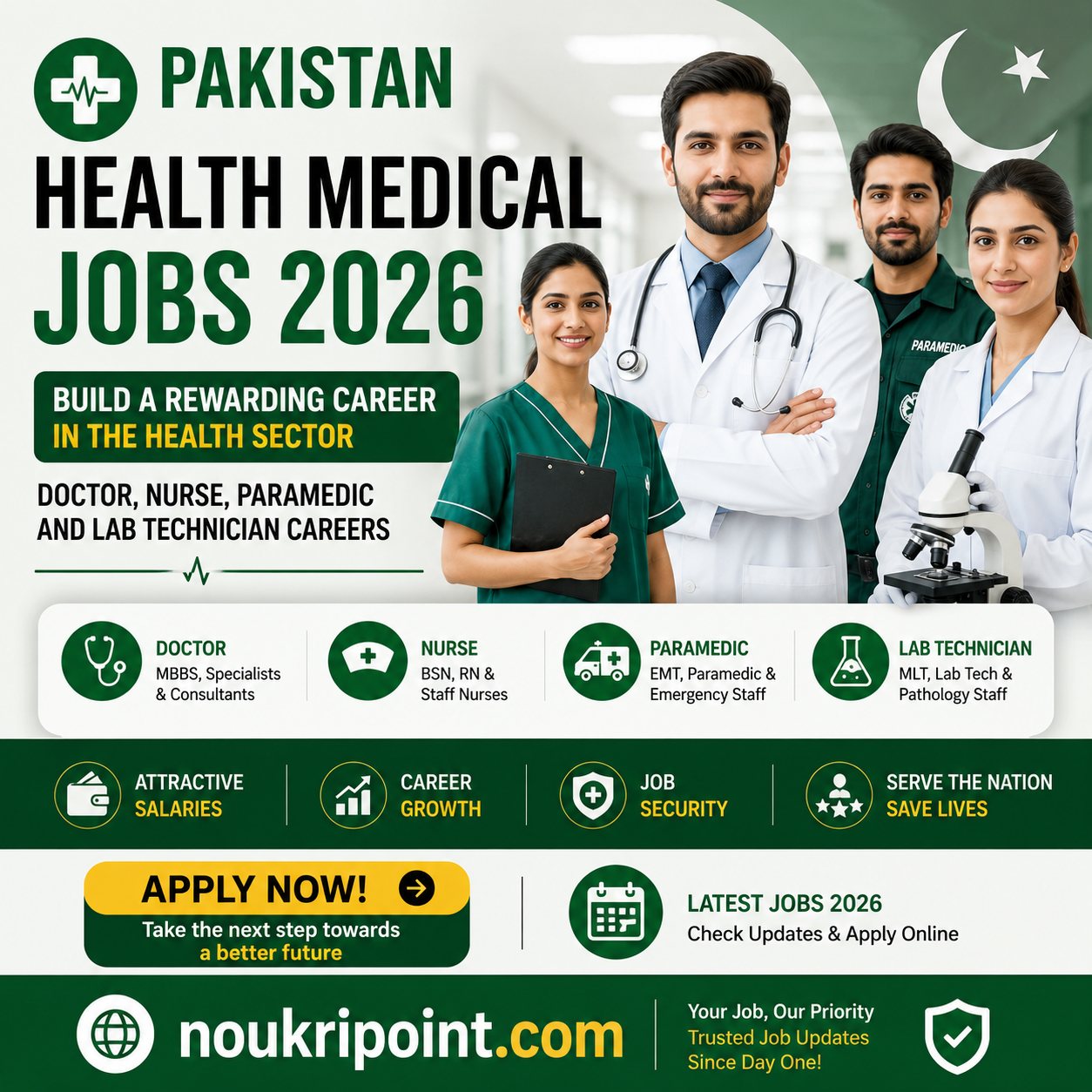 Pakistan Health Medical Jobs 2026 infographic for Doctor, Nurse, Paramedic, and Lab Technician careers — attractive salaries, career growth, and job security at NoukriPoint.com