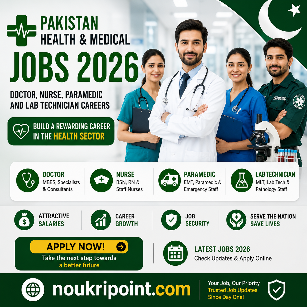 Pakistan Health Medical Jobs 2026 Doctor Nurse Paramedic Lab Technician MBBS Specialist BSN RN MLT EMT careers apply noukripoint.com