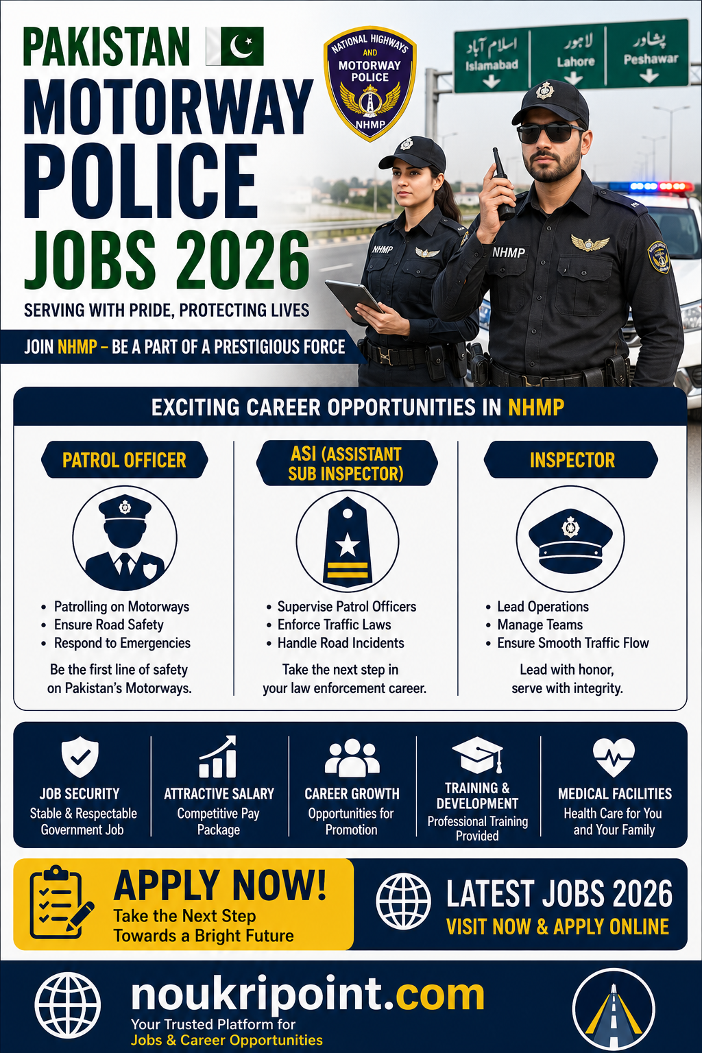Pakistan Motorway Police Jobs 2026 NHMP Patrol Officer ASI and Inspector career opportunities apply via NTS