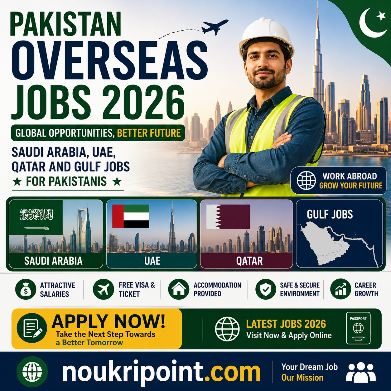 Pakistan Overseas Jobs 2026 Saudi Arabia UAE Qatar Gulf Jobs for Pakistanis attractive salaries free visa accommodation apply noukripoint.com