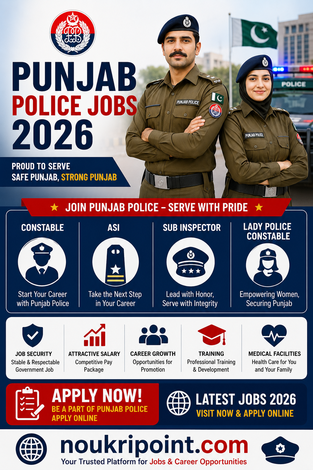 Punjab Police Jobs 2026 Constable ASI Sub Inspector and Lady Police Constable recruitment across all 36 districts of Punjab Pakistan