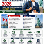 Canada USA Jobs for Pakistanis 2026 | Work Visa, PR and Immigration Career Guide