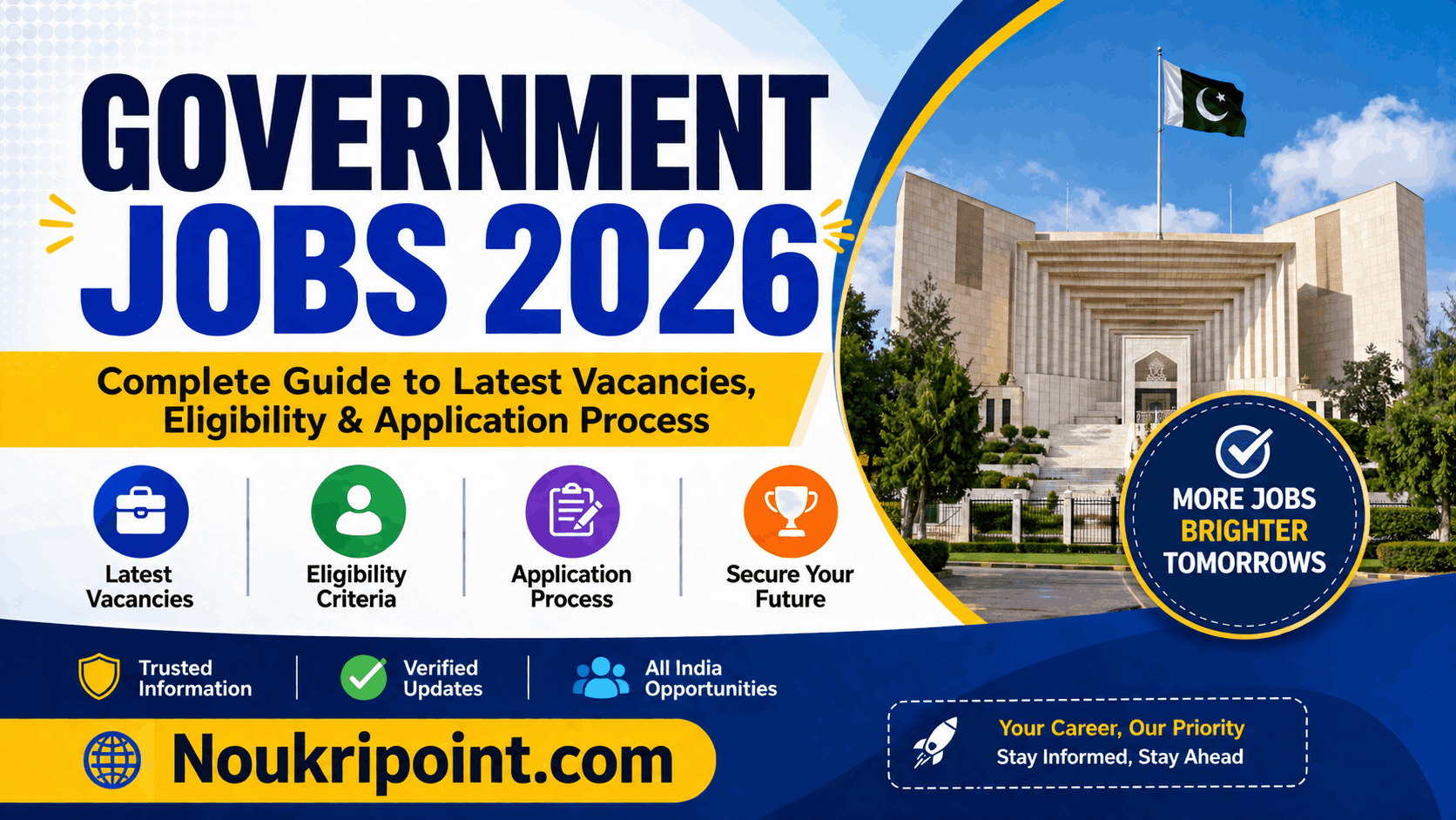 Government Jobs 2026 banner featuring latest vacancies and eligibility guide