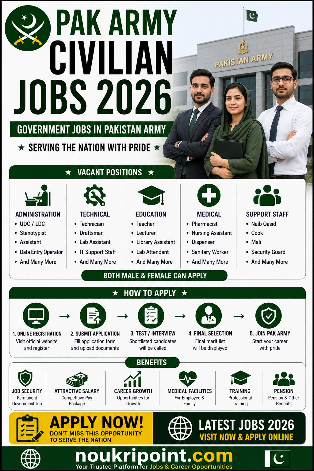 Pak Army Civilian Jobs 2026 government jobs in Pakistan Army Administration Technical Education Medical and Support Staff vacancies