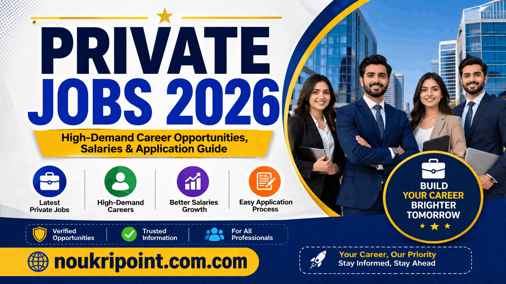 Private Jobs 2026 banner featuring professionals for high-demand career opportunities