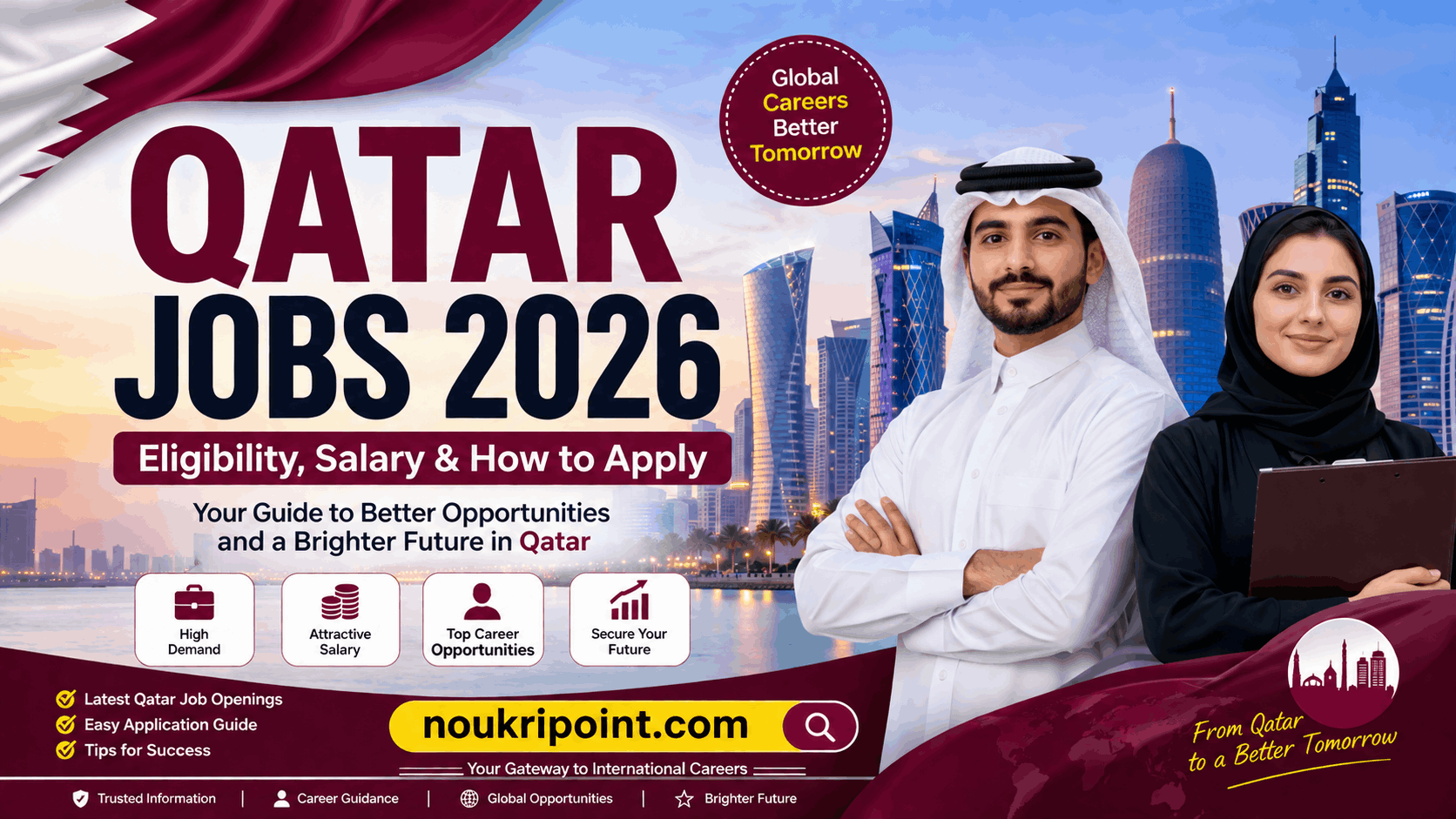 Qatar Jobs 2026 banner showing Doha skyline, professionals in traditional Qatari attire, and eligibility and salary details
